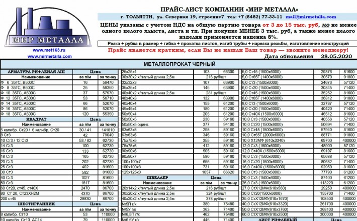 Сайт ооо лист. Прайс лист образец. Прейскурант металлопрокат. Прайс лист магазина. Расценки на продукцию.