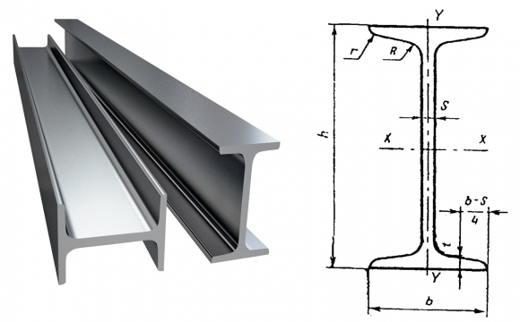 Металлический двутавр Тольятти